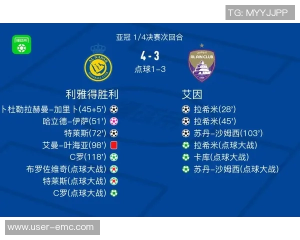 利雅得胜利联赛与亚冠双线全胜9场狂轰30球仅失3球